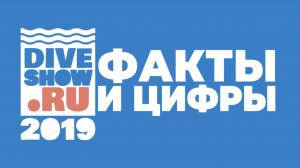Итоги выставки Moscow Dive Show 2019 — теперь на видео!
